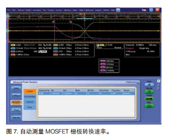 使用泰克示波器測量電源開關損耗(圖11)