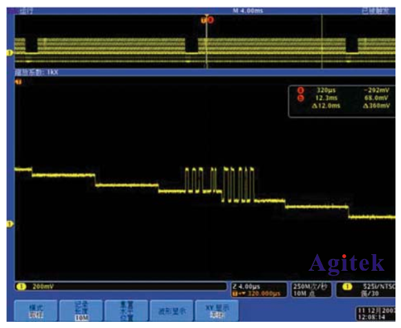 泰克數字熒光示波器在視頻測試領域的應用(圖1)