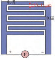 ATA-7020高壓功率放大器基于液晶生物光電傳感器中的應用
