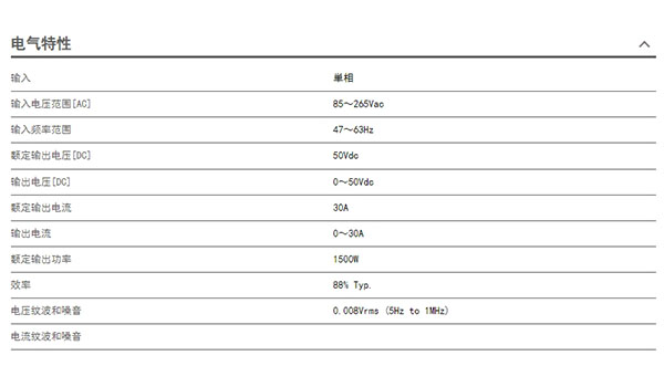 GEN50-30可編程電源(圖2)