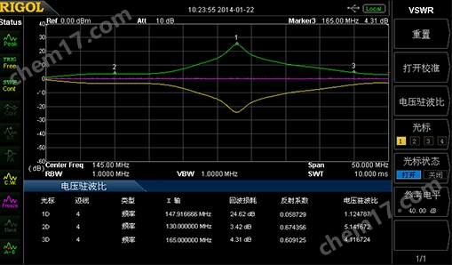 普源DSA815-TG頻譜分析儀(圖4)