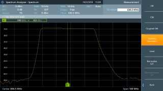 R&S?FPC1500 頻譜分析儀(圖4)