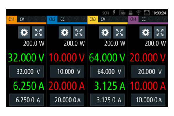 R&S?NGP824可編程電源(圖1)