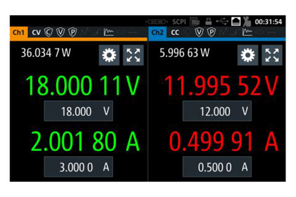 R&S?NGL202 可編程電源(圖2)
