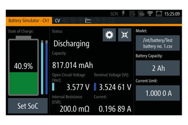 R&S?NGM202 可編程電源(圖1)