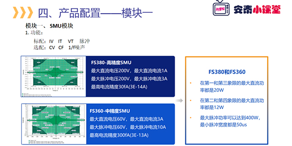 安泰測試2月企業(yè)月報(bào)(圖1)