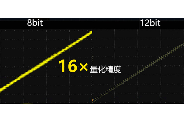 普源DHO1000 系列數字示波器(圖1)