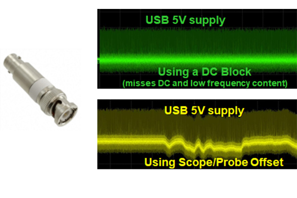 如何準確測量電源噪聲(圖7)