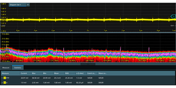 如何準確測量電源噪聲(圖14)