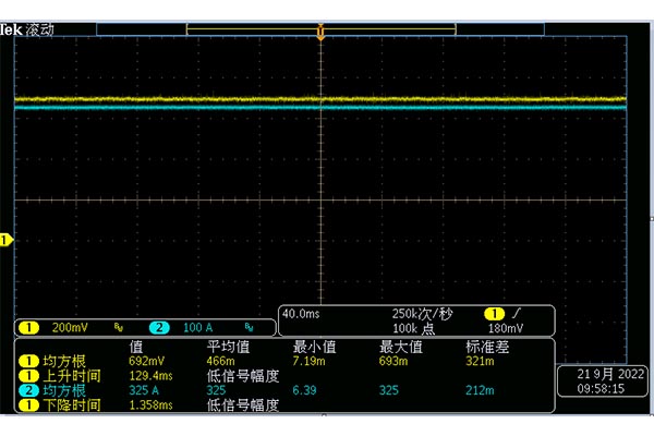 IT8700P+ 高速多通道直流電子負載(圖1)