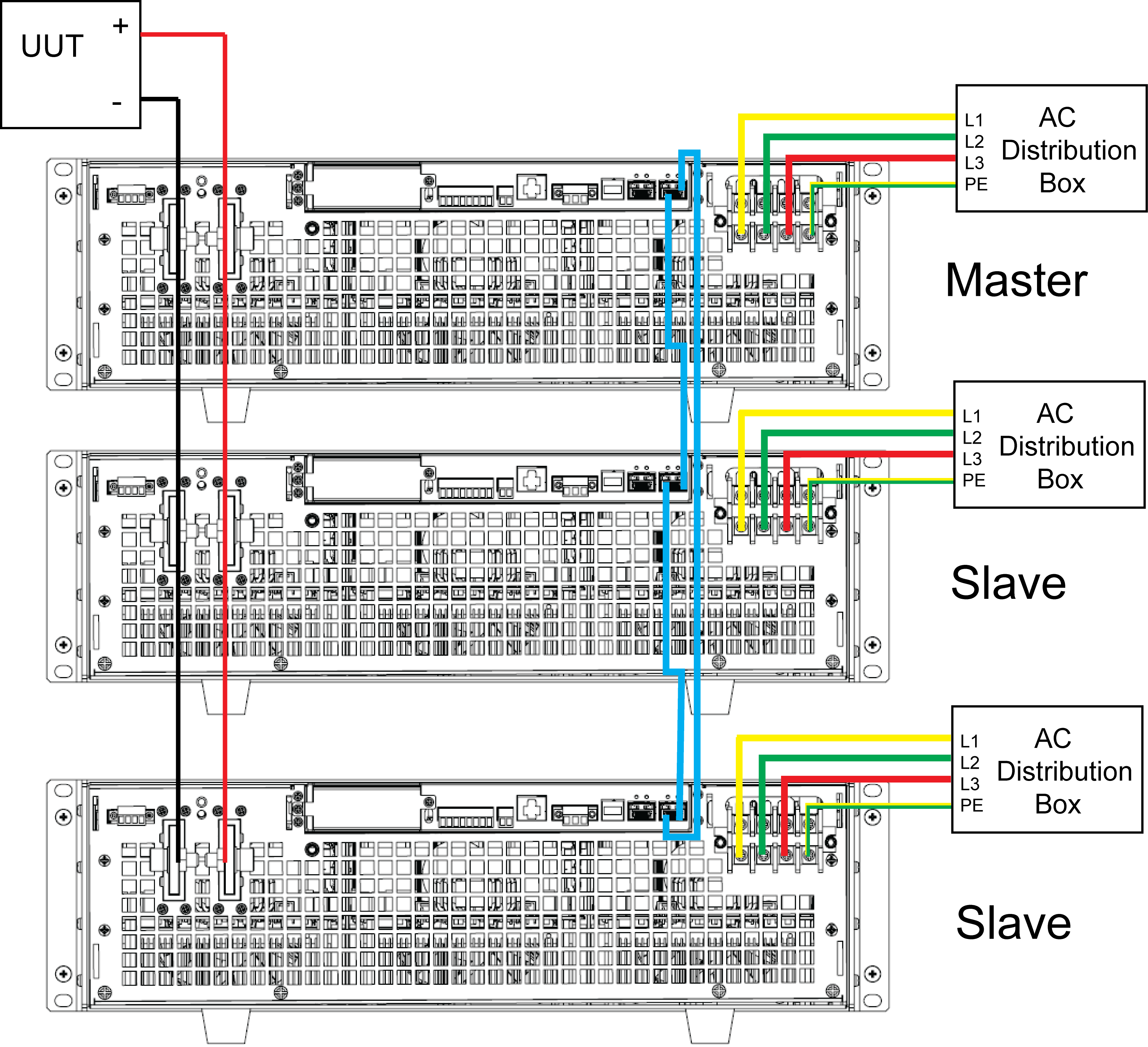 IT8000系列 回饋式直流電子負(fù)載(圖7)