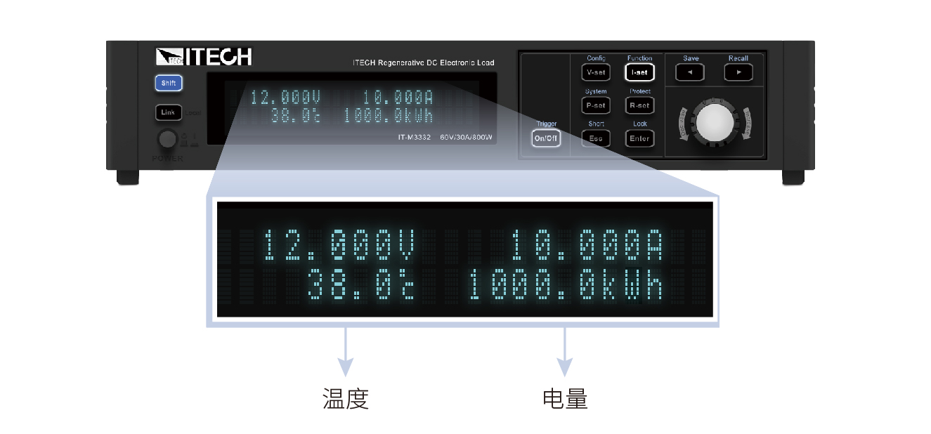 IT-M3300系列 回饋式直流電子負載(圖3)