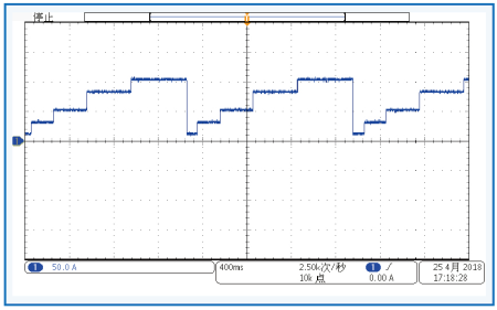 IT8900A/ E系列直流電子負載(圖3)