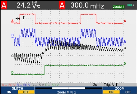 Fluke 190 Series III ScopeMeter? Test Tool(圖2)