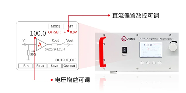 安泰測試5月企業月報(圖4)