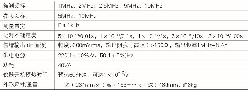 PO7E頻標比對器(圖1)