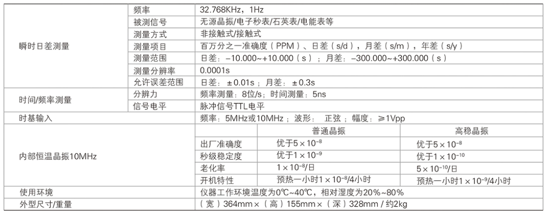 SF2004瞬時日差測試儀(圖1)