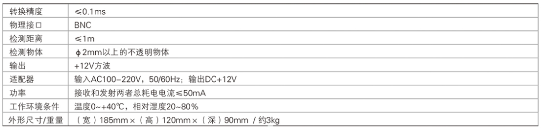 SF2101光電計數/計時器(圖1)