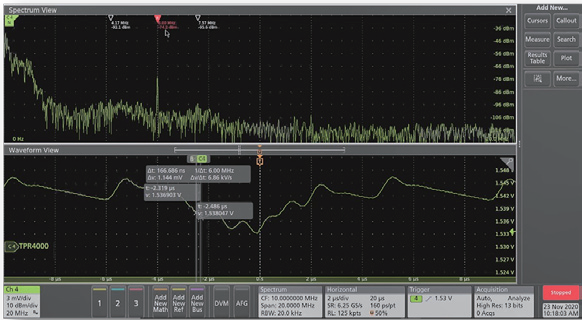 泰克示波器在電源紋波和噪聲測試應用(圖2)