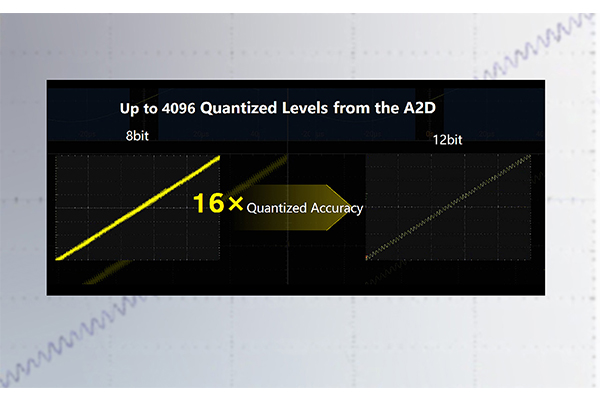 普源DHO5108數字示波器(圖3)
