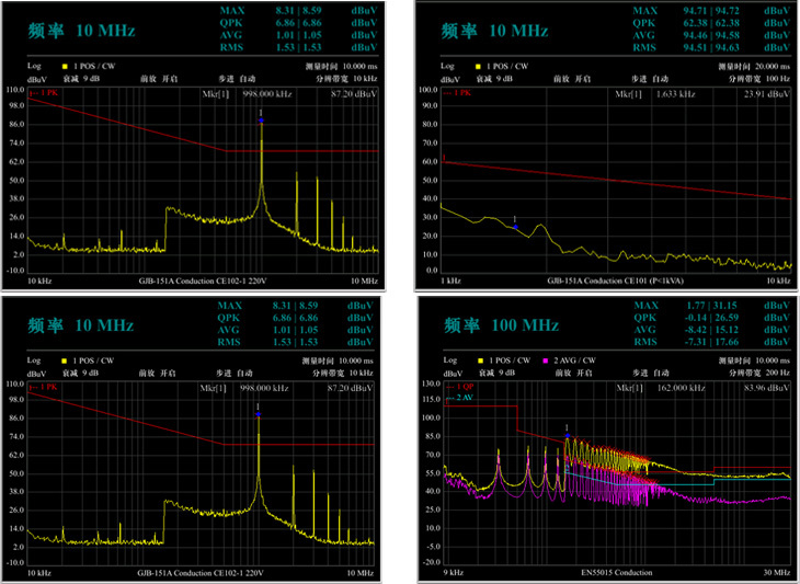 ER300測量接收機(圖1)