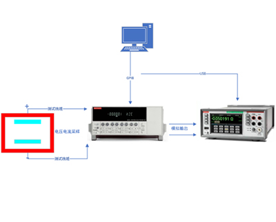 AT-EM-K納米發(fā)電機(jī)程控軟件