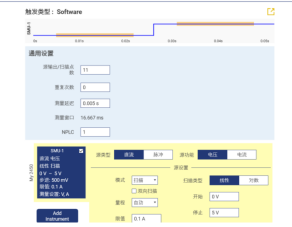 I-V 測試的原理及應(yīng)用場景介紹(圖1)