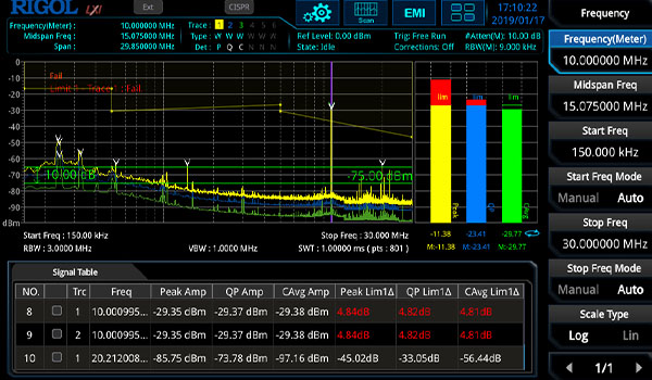 普源RSA3015E頻譜分析儀(圖1)