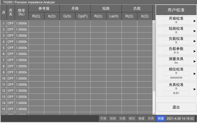 使用TH2851測(cè)試產(chǎn)品Q(chēng)值,判斷產(chǎn)品是否優(yōu)劣品(圖2)