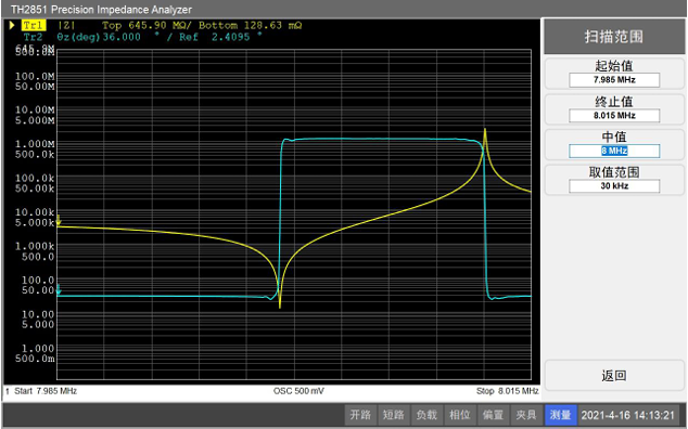 使用TH2851測(cè)試產(chǎn)品Q(chēng)值,判斷產(chǎn)品是否優(yōu)劣品(圖4)