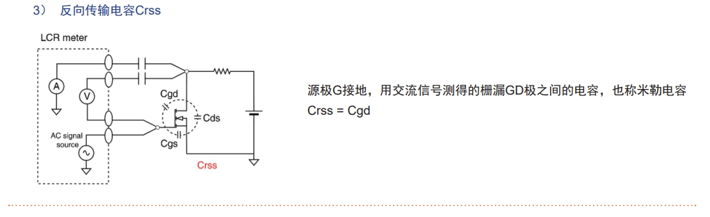 同惠功率器件CV特性測試解決方案助力品質升級！(圖9)