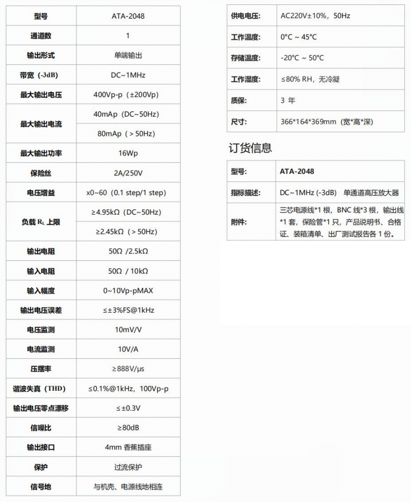 ATA-2048高壓放大器(圖1)