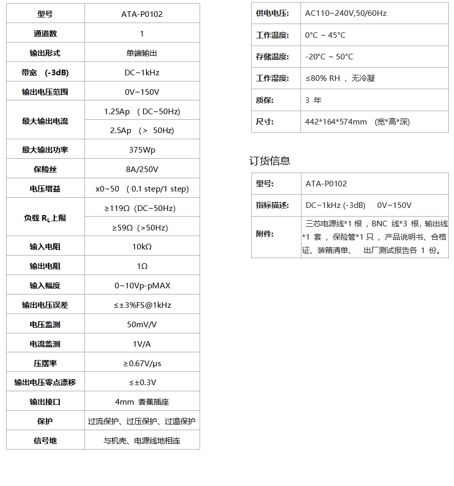 ATA-P0102功率放大器(圖1)