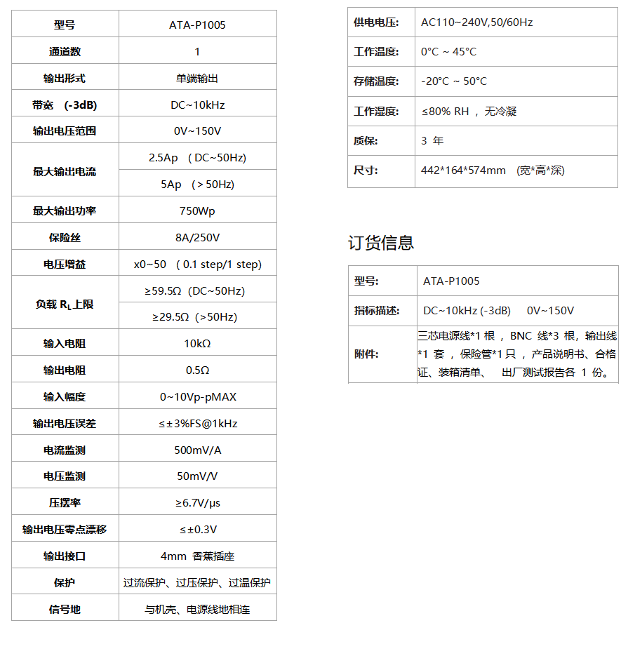 ATA-P1005功率放大器(圖1)