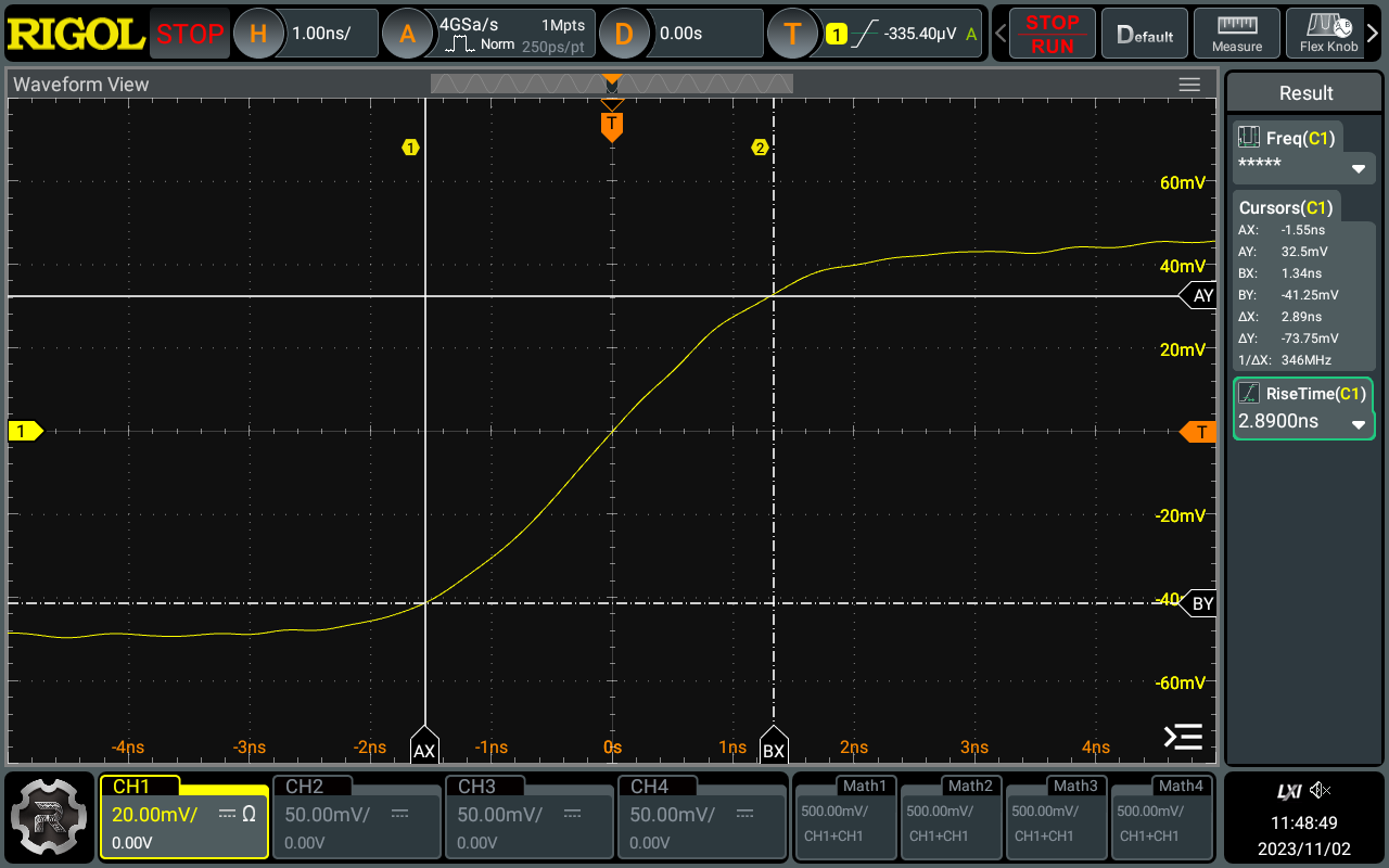 DG852 Pro函數(shù)/任意波形發(fā)生器(圖5)