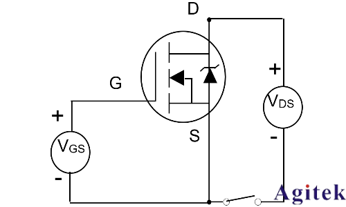 同惠TH510系列在風力發電中的應用(圖2)
