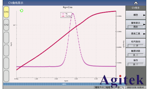 同惠TH510系列在風力發電中的應用(圖6)