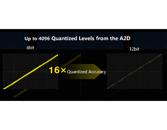 普源MHO2034高分辨率數(shù)字示波器(圖1)