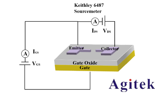 Keithley在場發(fā)射技術(shù)中的應(yīng)用(圖11)