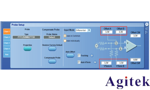 泰克示波器HDMI技術在車載娛樂系統中的應用場景(圖4)