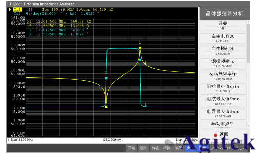 同惠TH2851系列傳感器在安防設(shè)備中的測試(圖1)
