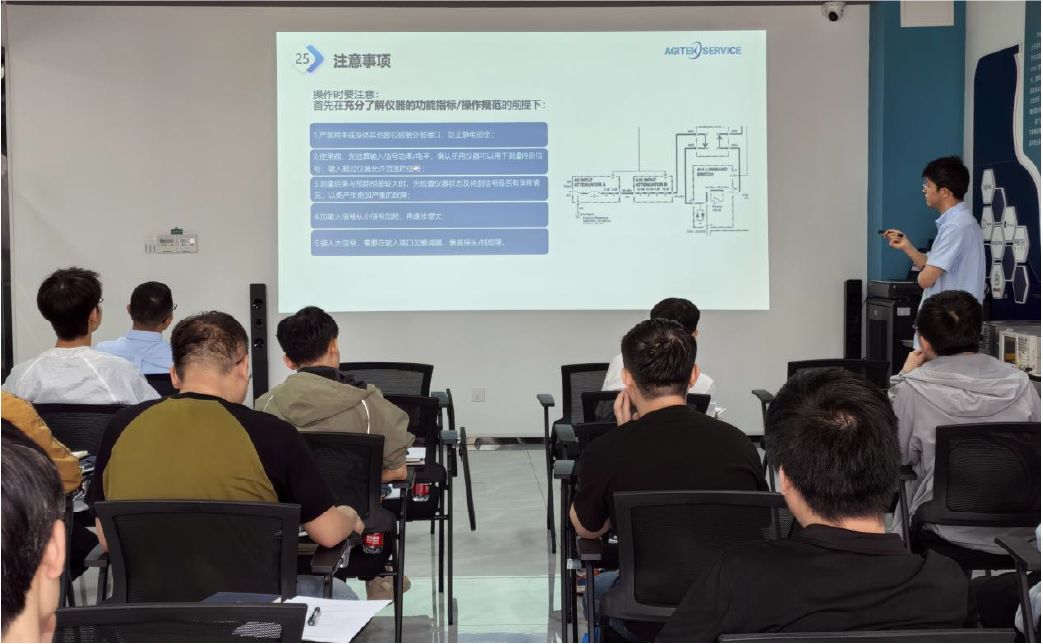 安泰測(cè)試2025年4月企業(yè)月報(bào)(圖9)