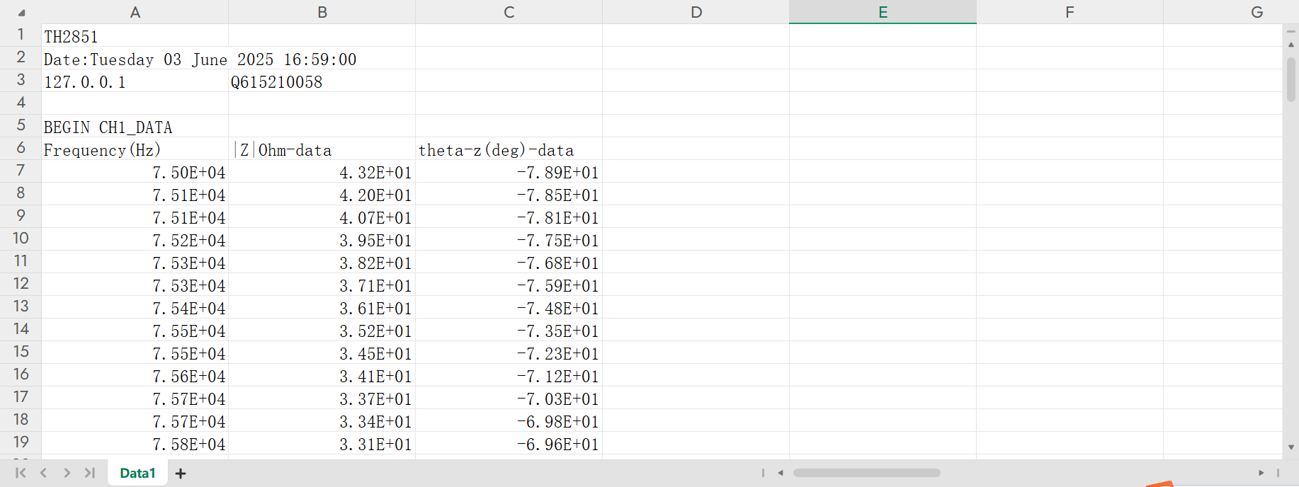 TH2851系列阻抗分析儀在壓電材料晶體分析測試中的應用(圖7)