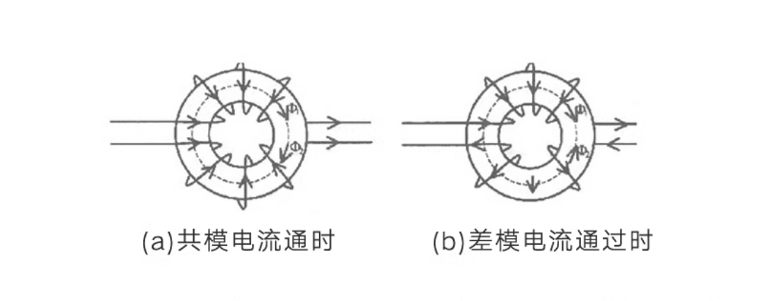 AT-4000高速采集模塊(圖2)
