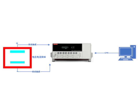 AT-TH2690 靜電計(jì)程控軟件