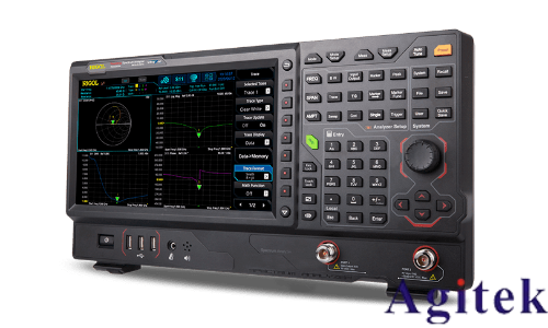 如何高效運用普源RSA5000頻譜分析儀進行S21參數測試？(圖2)