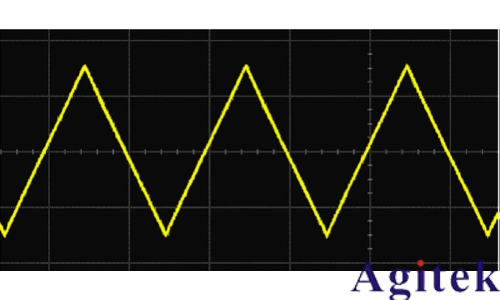 什么是示波器？示波器信號(hào)的基本原理(圖5)
