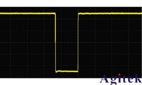 什么是示波器？示波器信號(hào)的基本原理(圖7)