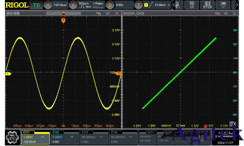 普源示波器測量相位差的方法(圖4)