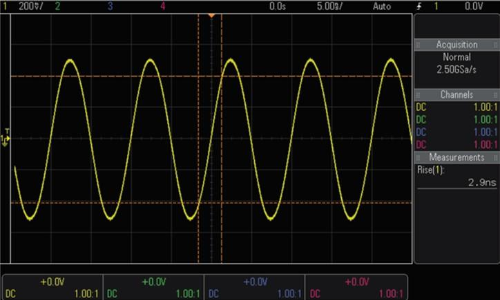 示波器探頭帶寬選擇指南(圖5)